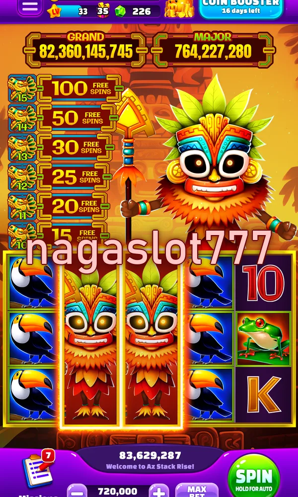 nagaslot777 Masuk